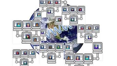 Educational videos : Social Networks - Social media