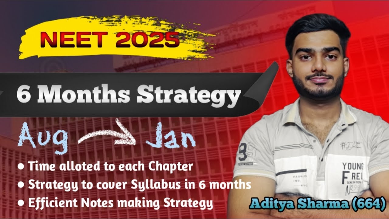 NEET 2025 Study Plan | Cover NEET Syllabus in 6 Months | Score 680 ...