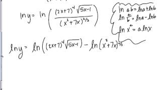 1151 FF: Logarithmic Differentiation
