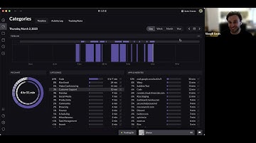 Rize Weekly Demo - March 2, 2023