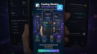 Fasting Timeline Explained