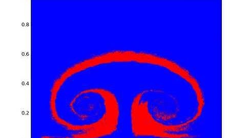 Incompressible Euler equation with non-smooth initial speed