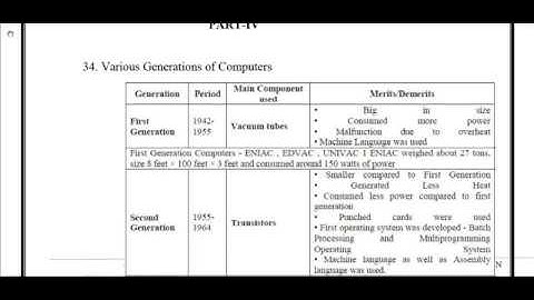 11th Computer Technology Public Exam March 2019 Answer Key | English Medium | Team Aspirants