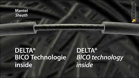 DELTA®-BiCo Technology