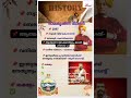 Kerala PSC|SSC|Indian History|കേരള പിഎസ്‌സി|ചരിത്രം|സ്വാമി വിവേകാനന്ദൻ|രാമകൃഷ്ണ മിഷൻ #keralapsc #ssc