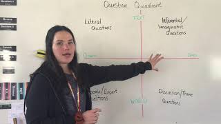 The Question Quadrant
