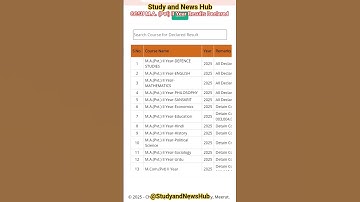 CCSU M.A. Private 2nd Year 2025 Results Declared #ccsu #shorts #result @StudyandNewsHub