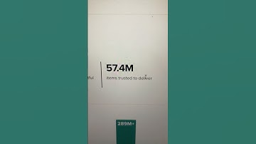 Printful Print On Demand For Your Business #shorts