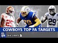 Dallas Cowboys Free Agent Targets After The NFL Draft Ft. Richard Sherman, Bobby McCain + Joe Looney