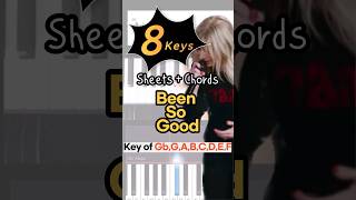 Been so good?karaoke?Whats your perfect key