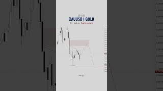 📊XAUUSD - D1 & H4 | 25 Oct 2025 #XAUUSD #GoldAnalysis