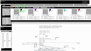 Pd2Live - rg.ambipanner~