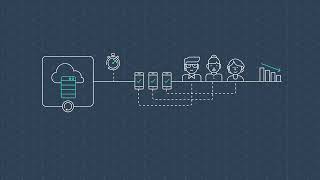 Imprivata: Comprehensive Identity & Multi-Factor Authentication Platform