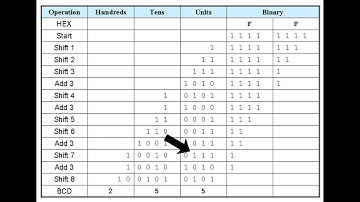 Milestone 5 Group 1 SEEE2263