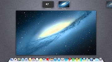 Video configure MAC Virtual Desktops