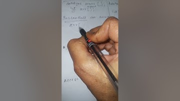 Array - declare instantiate initialize and access -Java @HowToDo-g7m 6