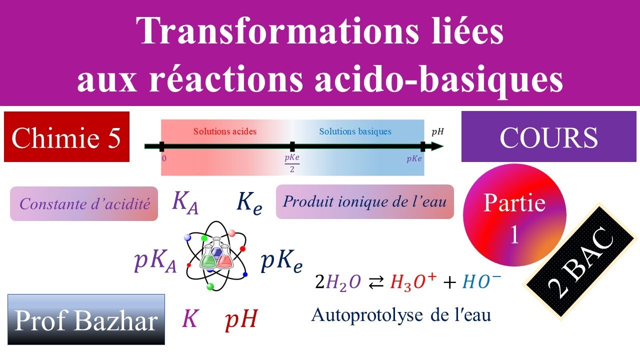 cours Transformations liées aux réactions acido-basiques 2bac biof partie 1