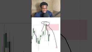 After 4,000 Trades This Is The Easiest To Learn (full guide ➡️ Link in bio)