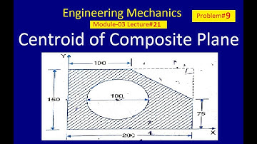 Centroid of  Composite Plane | Numerical-9 | Engineering Mechanics | M03L21 | Mechtube India