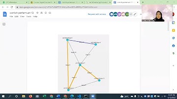 Mencari Jarak Terpendek - Algoritma dan Pemrograman II