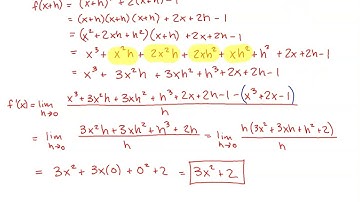 Definition of Derivative - Cubic Polynomial