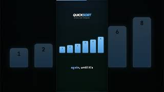 How Quicksort Actually Works (and When to Reach for It) #programming