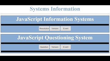 JavaScript Message Box using Alert, Prompt and Confirm Syntax