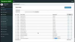Sistem Informasi Manajemen Aset Metode PIECES screenshot 5