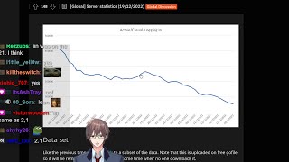 Alive game ToF Trending Tower of Fantasy Gateoo Highlights