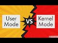 User mode vs Kernel mode in Marathi