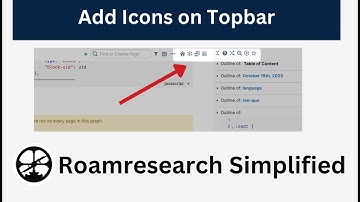 Add icons in you Roam graph | Roamresearch | Mehboob Elahi