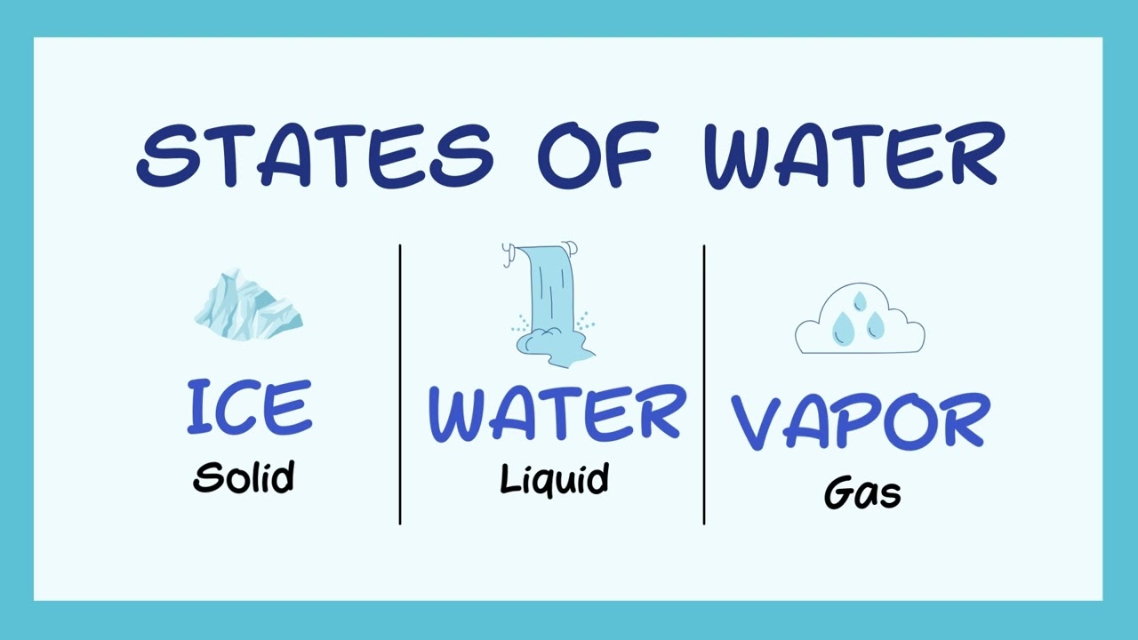 "H2O Horizons: Breakthroughs in Water System Management!"