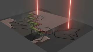 Lasers With Smoke Test