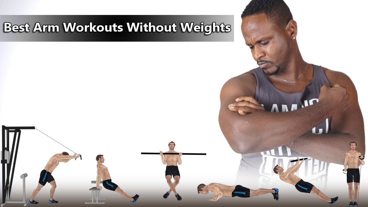 15 Minute Arm Workouts Without Weights Youtube for Gym