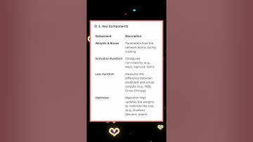 AL3451 UNIT 4 network training #live #machinelearning #aiml #education #shotrs