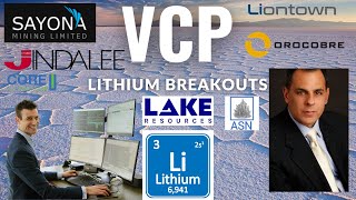 Lithium breakouts | VCPs of 12x ASX miners | LKE LTR VUL JRL ORE NMT PLS CXO | Mark Minervini |