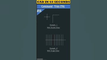 CAD in 60 Seconds | Trim Command in AutoCAD #shorts #autocad