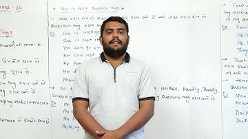 STD-11 & 12 l QUESTION TAG l ENGLISH GRAMMAR l LECTURE-17 l VIRENDRASINH GOHIL