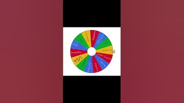 Winner Battle Royale Episode 5 #maps #history #mapper #countryballs #maping #map #geography