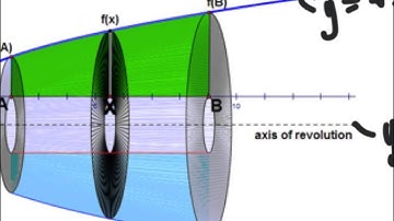 CALC - 6.3 NOTES Part 4