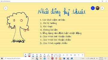 [ Nhiệt Động Kỹ Thuật ] Chương I: Các khái niệm cơ bản