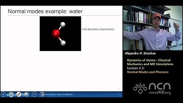 nanoHUB-U Atoms to Materials L3.5: Normal Modes and Phonons