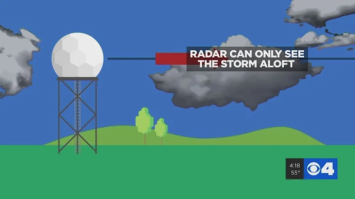 How does a Doppler weather radar work?