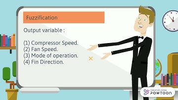 Air conditioning fuzzy logic