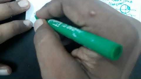 Video class 22. Stability analysis-Root Locus (Part1)