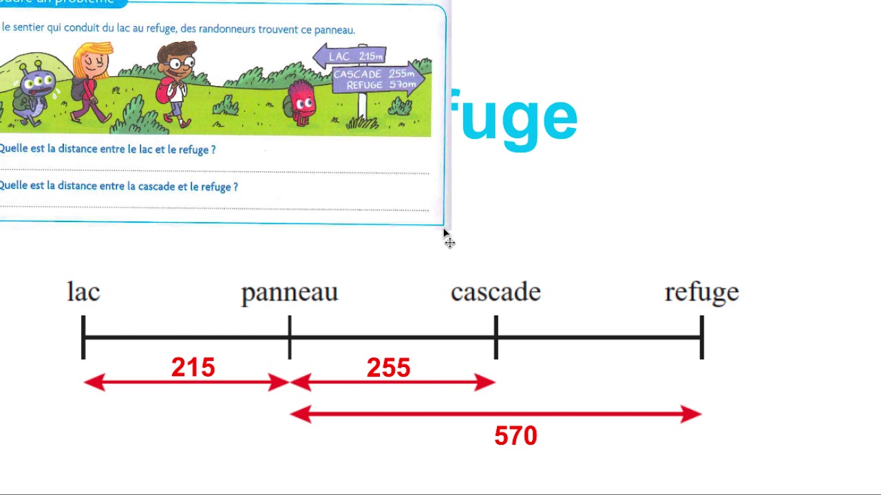CE2 : U8S3 Résoudre un problème - YouTube