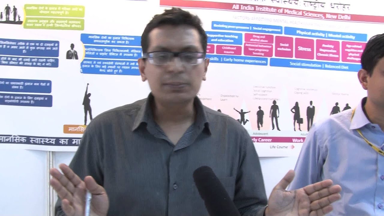 Department of Psychiatry,AIIMS YouTube
