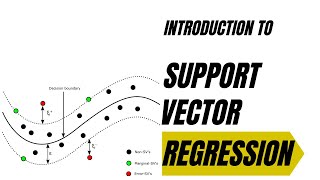 Introduction to SVR (Support Vector Regression)