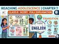 Class 8 Chapter 7 Reaching Adolescence