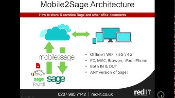 Mobile2Sage: How to create a Sage 50 